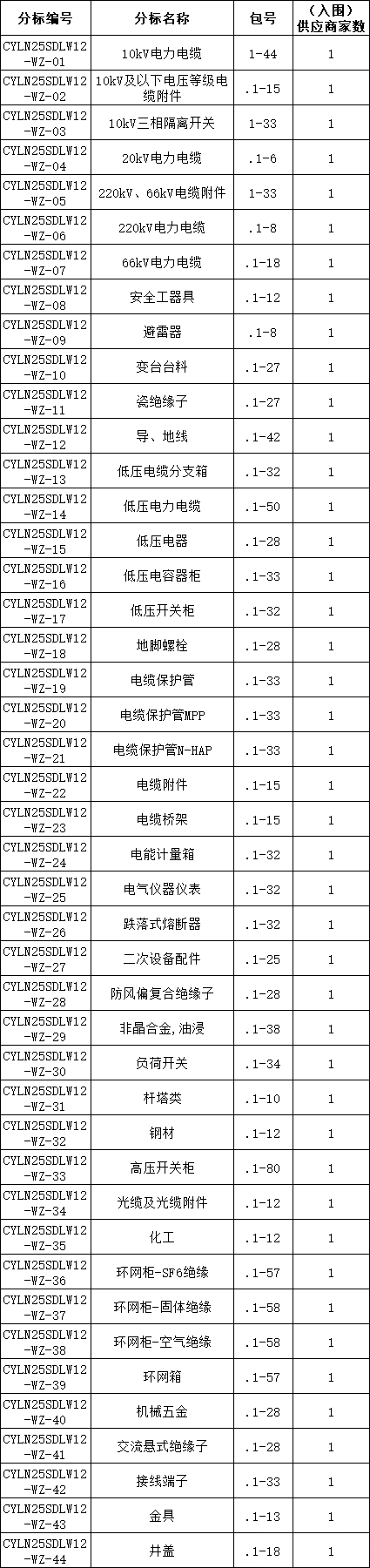 c69ab037515a248ef5e79487efe9f2f1 太阳成(tyc122cc-VIP认证集团)-Official Platform