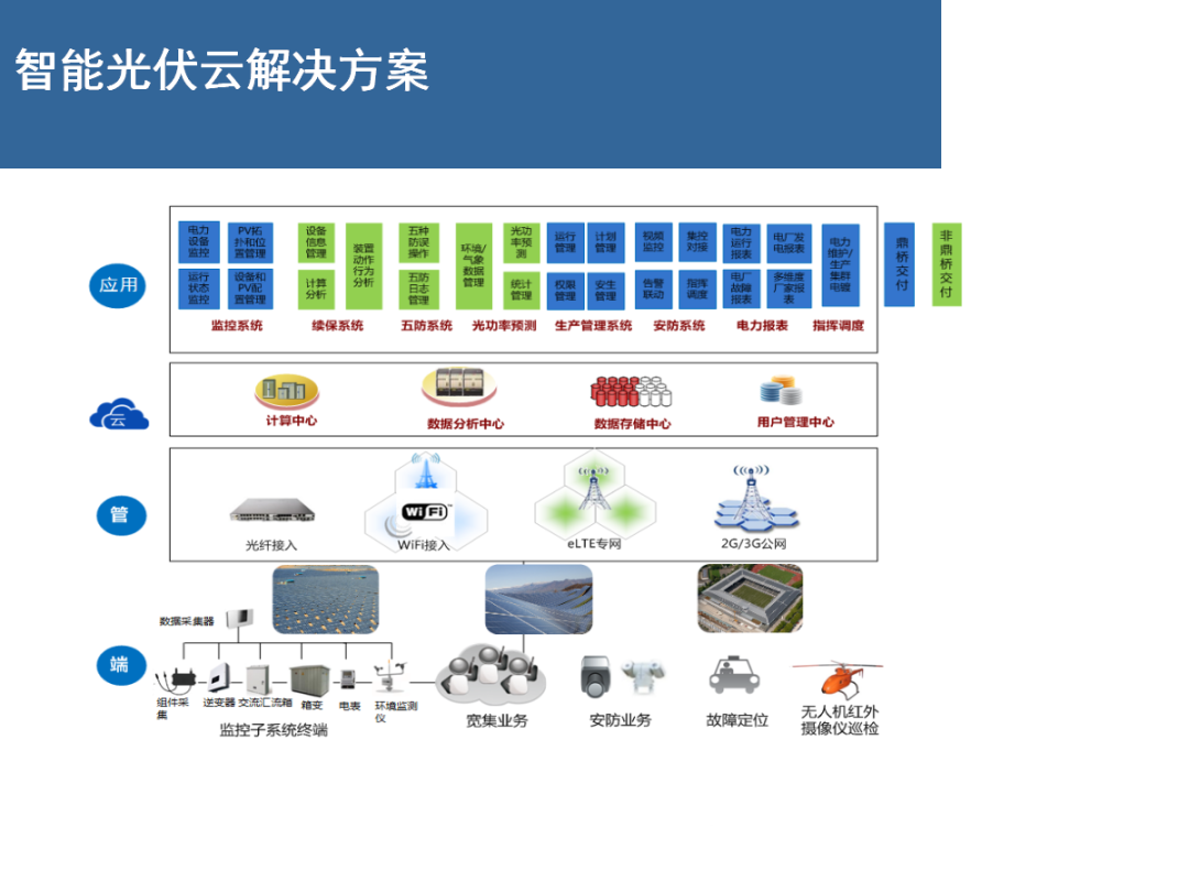 e3b67171ef2e9d5f0064a15fe3487bd4 太阳成(tyc122cc-VIP认证集团)-Official Platform