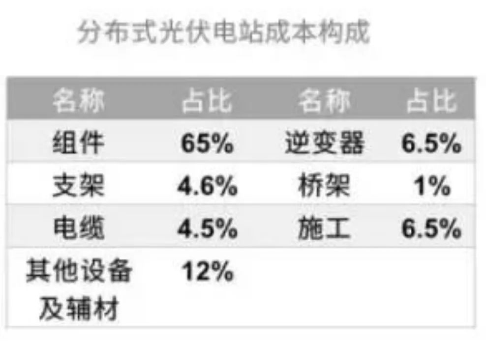 0e59e6b35d251debbbbbd6cccaa3b312 太阳成(tyc122cc-VIP认证集团)-Official Platform