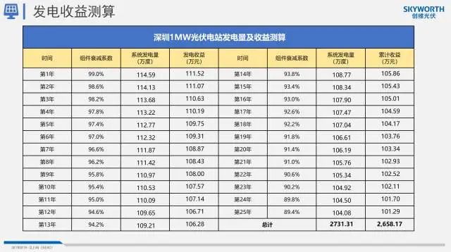 36e76abff546670ae3eb565176f4fae3 太阳成(tyc122cc-VIP认证集团)-Official Platform