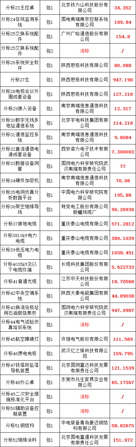 5bc57cabafb1b1285a378f7527fd8c78 太阳成(tyc122cc-VIP认证集团)-Official Platform