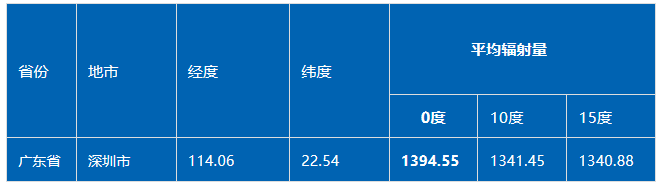 c74fb46c60a4d0f20b30dbc5b966a8ae 太阳成(tyc122cc-VIP认证集团)-Official Platform