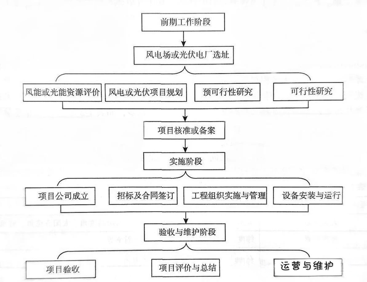 f820c6c609862c8981b23e1e43ebcfe5 太阳成(tyc122cc-VIP认证集团)-Official Platform