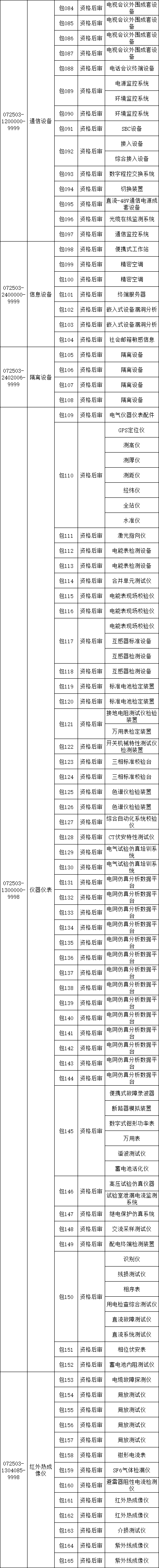 太阳成(tyc122cc-VIP认证集团)-Official Platform
