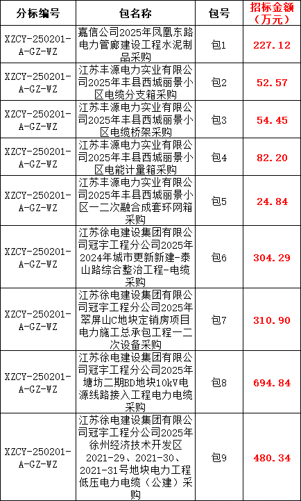 太阳成(tyc122cc-VIP认证集团)-Official Platform