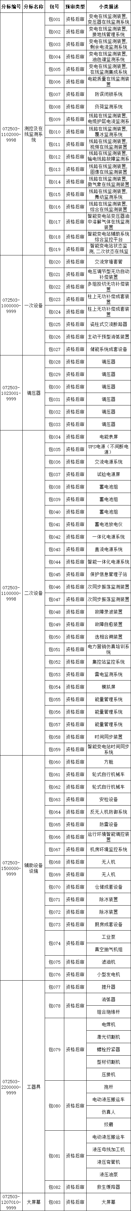 太阳成(tyc122cc-VIP认证集团)-Official Platform