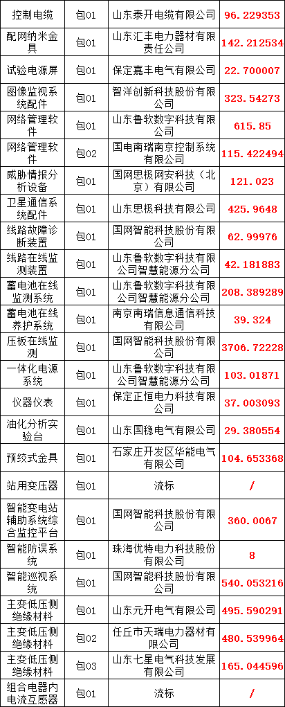 6214c1a2bb7012d44653288624ccbaf9 太阳成(tyc122cc-VIP认证集团)-Official Platform