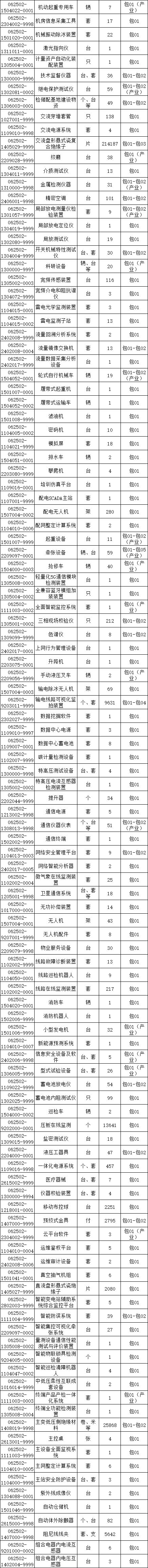 太阳成(tyc122cc-VIP认证集团)-Official Platform