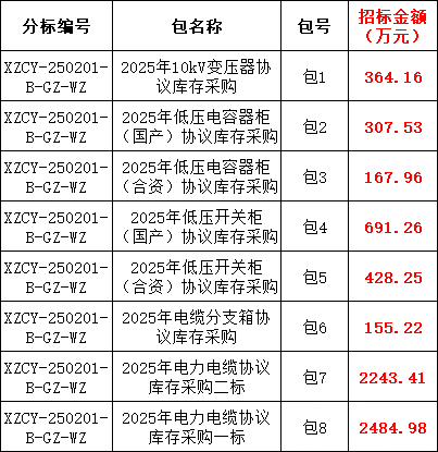 太阳成(tyc122cc-VIP认证集团)-Official Platform