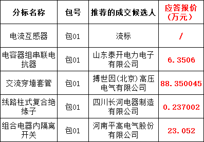 9cf8be767836a8c64f55e7edf8c3d7db 太阳成(tyc122cc-VIP认证集团)-Official Platform