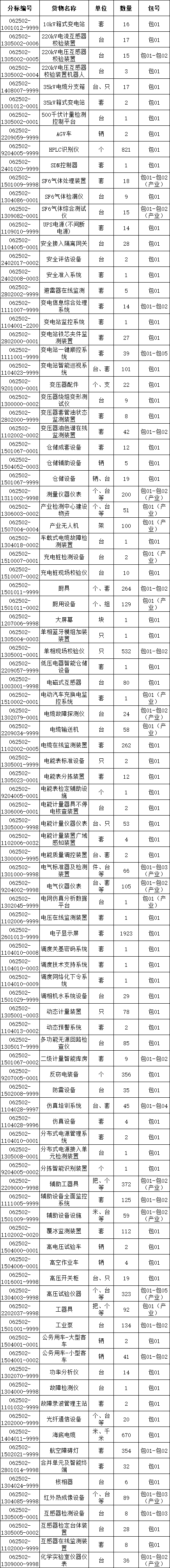 太阳成(tyc122cc-VIP认证集团)-Official Platform