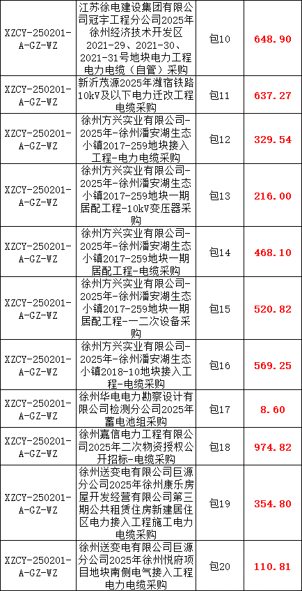 太阳成(tyc122cc-VIP认证集团)-Official Platform
