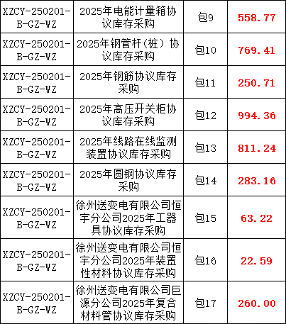 太阳成(tyc122cc-VIP认证集团)-Official Platform