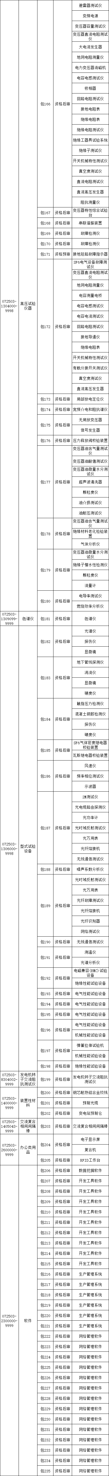 太阳成(tyc122cc-VIP认证集团)-Official Platform