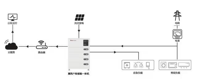 2a9452e495b84f0808c99f7018a9635e 太阳成(tyc122cc-VIP认证集团)-Official Platform