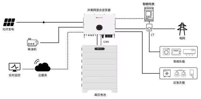 2ae92bda45f876c64bd8c47c188e6a41 太阳成(tyc122cc-VIP认证集团)-Official Platform