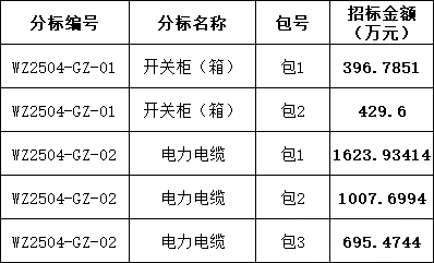 3910a1ef0c4dc52c206d72dcdbad335b 太阳成(tyc122cc-VIP认证集团)-Official Platform