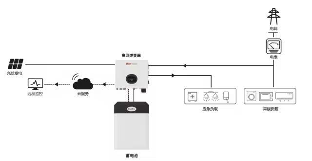 b9fcea78088ec2951adab615a2d50e29 太阳成(tyc122cc-VIP认证集团)-Official Platform