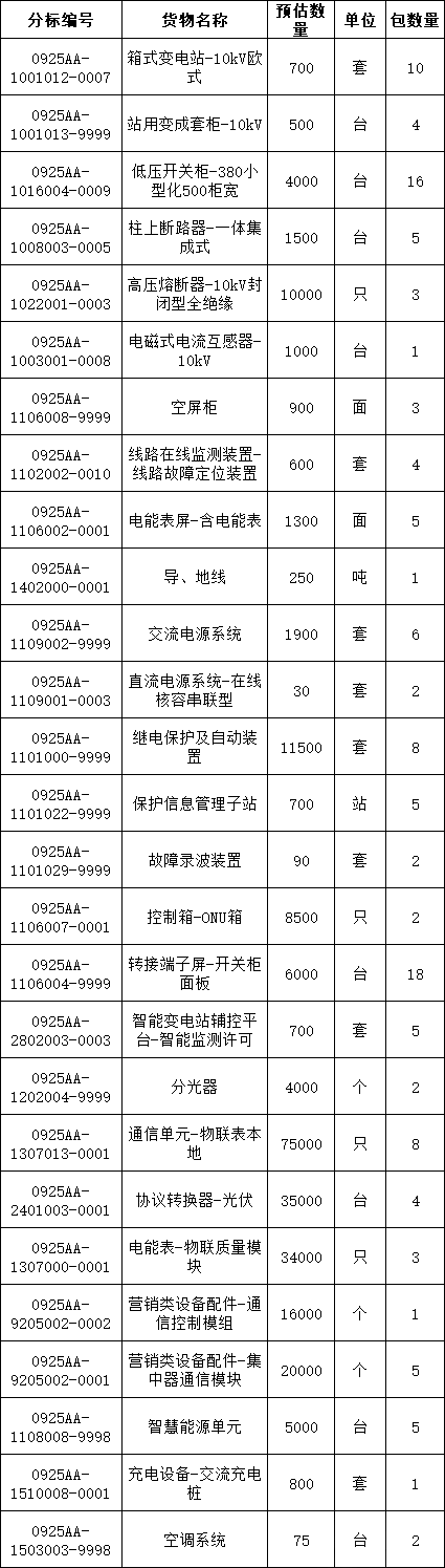 4cd125eb947b28e61c2840832a2dbdd5 太阳成(tyc122cc-VIP认证集团)-Official Platform
