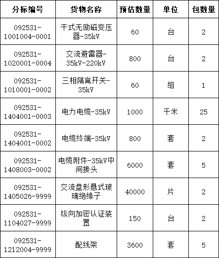 e2abf8823c799fbedd8259373d3bd385 太阳成(tyc122cc-VIP认证集团)-Official Platform