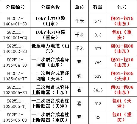 太阳成(tyc122cc-VIP认证集团)-Official Platform