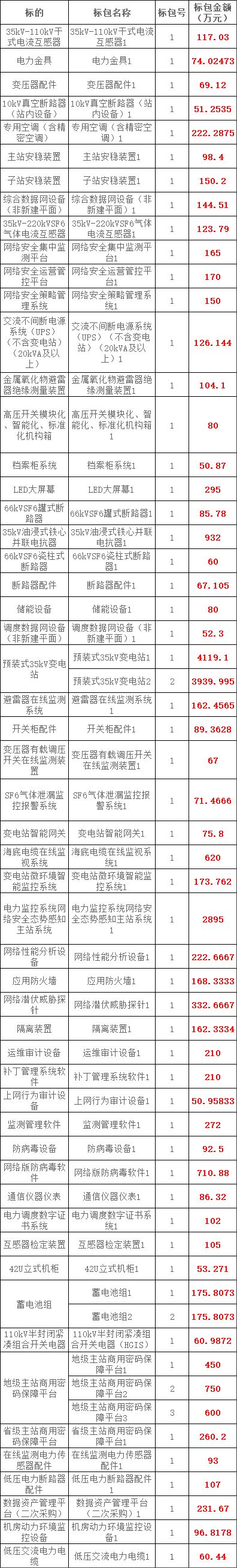 b12550e3617eca99565c881879e280b9 太阳成(tyc122cc-VIP认证集团)-Official Platform