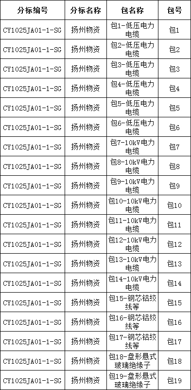 太阳成(tyc122cc-VIP认证集团)-Official Platform