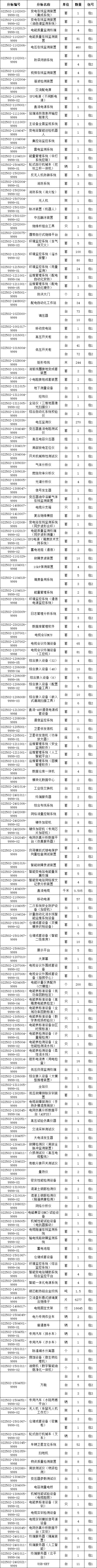 太阳成(tyc122cc-VIP认证集团)-Official Platform