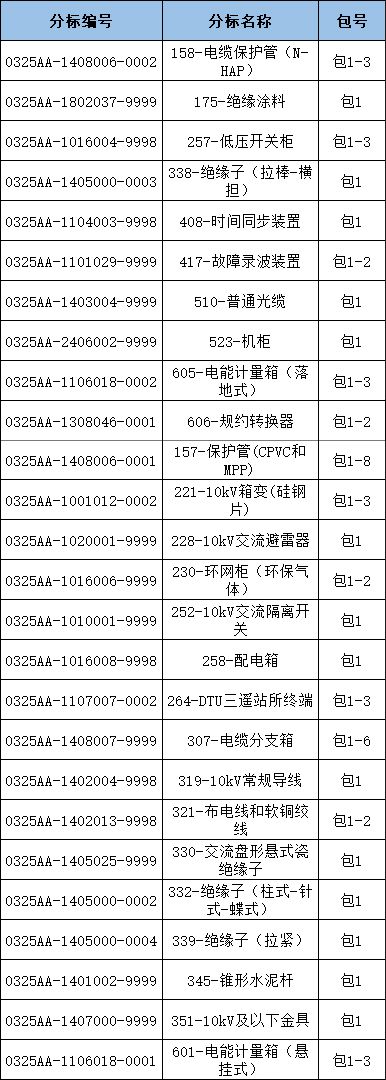 太阳成(tyc122cc-VIP认证集团)-Official Platform
