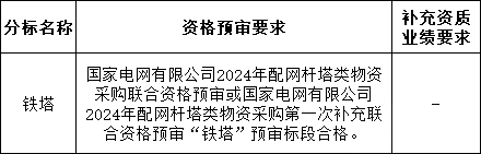 太阳成(tyc122cc-VIP认证集团)-Official Platform