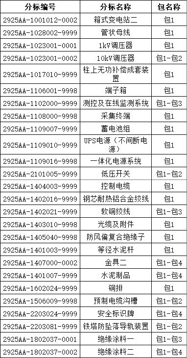 4ea098b601675f0657a1ae404501abff 太阳成(tyc122cc-VIP认证集团)-Official Platform
