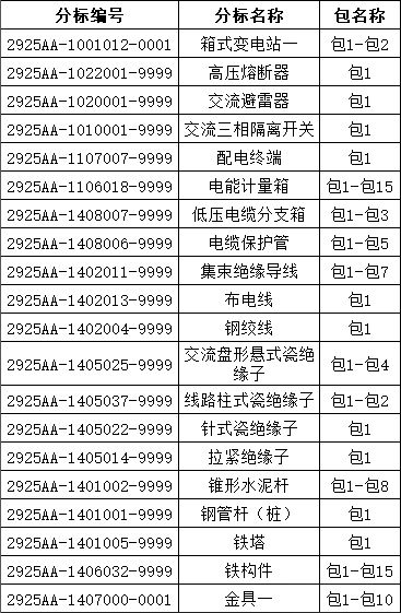 b46c27d8b9892954c0c831b79bdf0cb5 太阳成(tyc122cc-VIP认证集团)-Official Platform