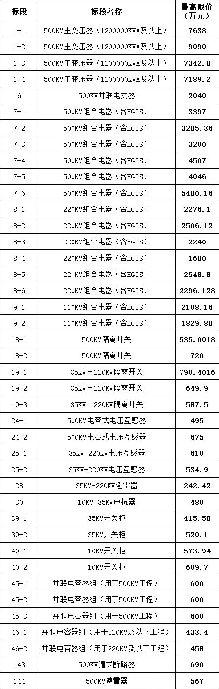 085bd0163c80cbb0f96201dc8955c742 太阳成(tyc122cc-VIP认证集团)-Official Platform