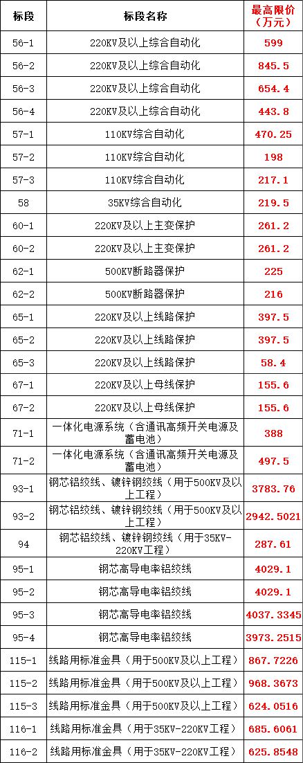 726268f5ff8581d0de6733415df99e58 太阳成(tyc122cc-VIP认证集团)-Official Platform