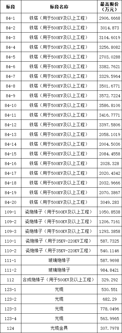 74de37f3cab0a32bf993186637812689 太阳成(tyc122cc-VIP认证集团)-Official Platform