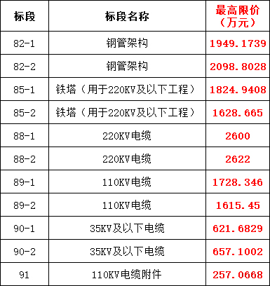 9ab805b66a59702b6e005d7a07362ad7 太阳成(tyc122cc-VIP认证集团)-Official Platform