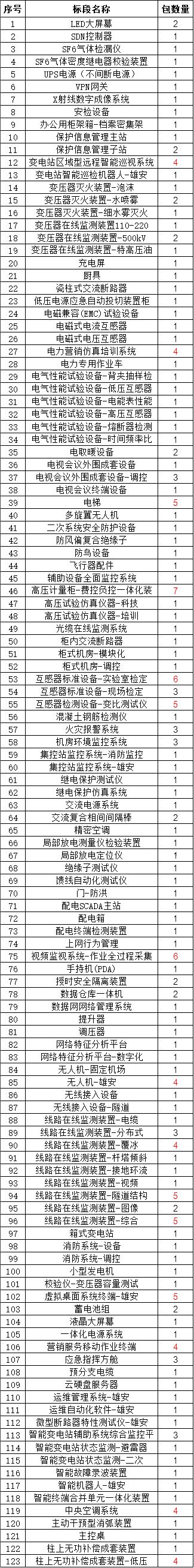 b05520f3df7c3c4c269166c83a066312 太阳成(tyc122cc-VIP认证集团)-Official Platform