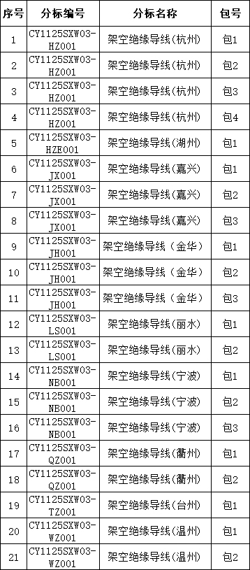 315d6370777a9c566f0eec66708e8b88 太阳成(tyc122cc-VIP认证集团)-Official Platform