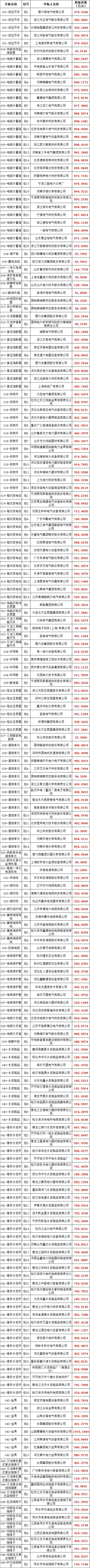 2482a9d264c5b09d4ca969468b162504 太阳成(tyc122cc-VIP认证集团)-Official Platform