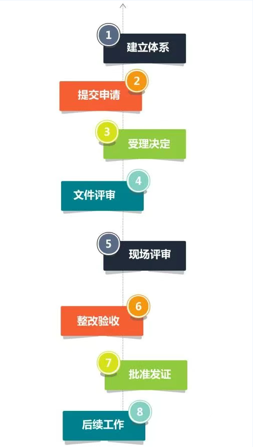 7250cc4a3c3a1e5e451cf61d996e292e 太阳成(tyc122cc-VIP认证集团)-Official Platform