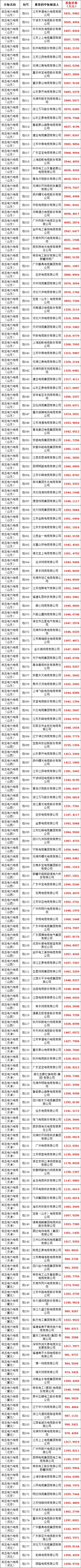 f9ca5cc0a6da25dda38f8f5800205db8 太阳成(tyc122cc-VIP认证集团)-Official Platform