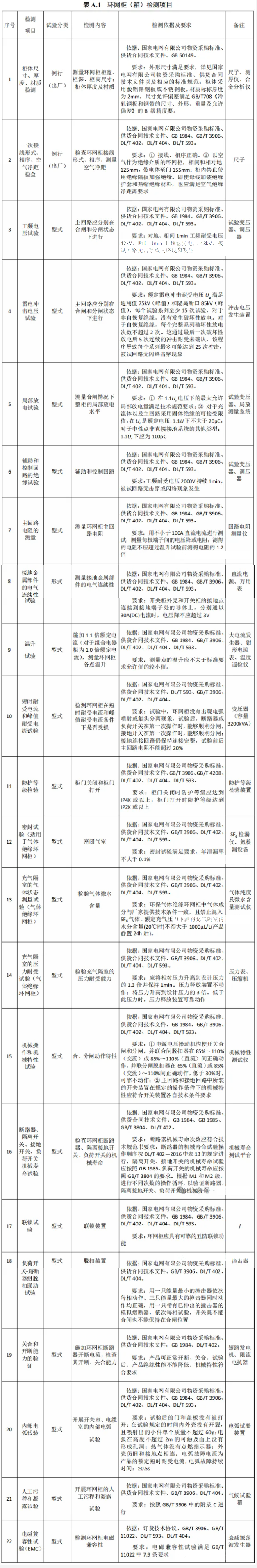 9fff9dbd58ab5a628084d70369d3e0eb 太阳成(tyc122cc-VIP认证集团)-Official Platform