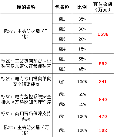 e89ee3eaef0917358f00e92ebb573969 太阳成(tyc122cc-VIP认证集团)-Official Platform