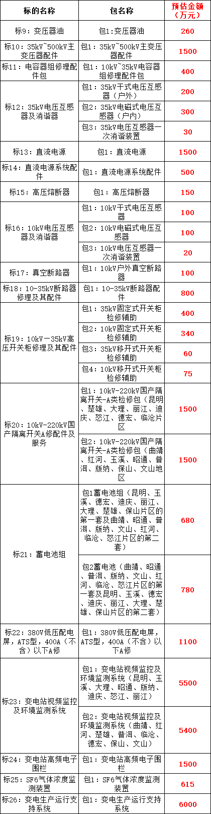 fbb23e5e520386d29bb33a679e89393f 太阳成(tyc122cc-VIP认证集团)-Official Platform