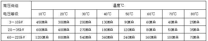 太阳成(tyc122cc-VIP认证集团)-Official Platform