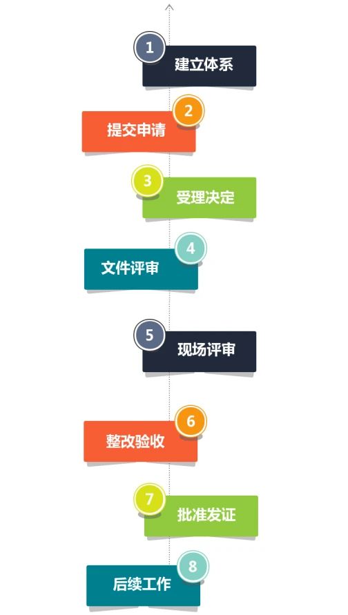 太阳成(tyc122cc-VIP认证集团)-Official Platform