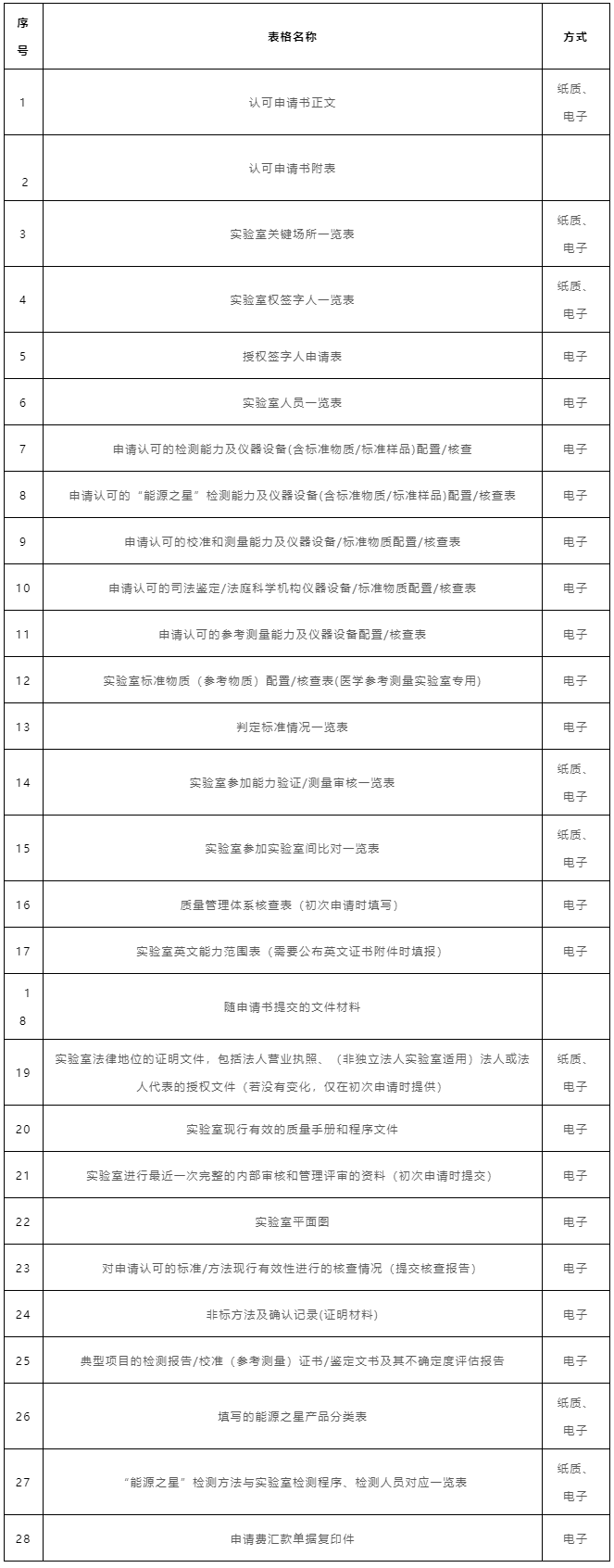 太阳成(tyc122cc-VIP认证集团)-Official Platform