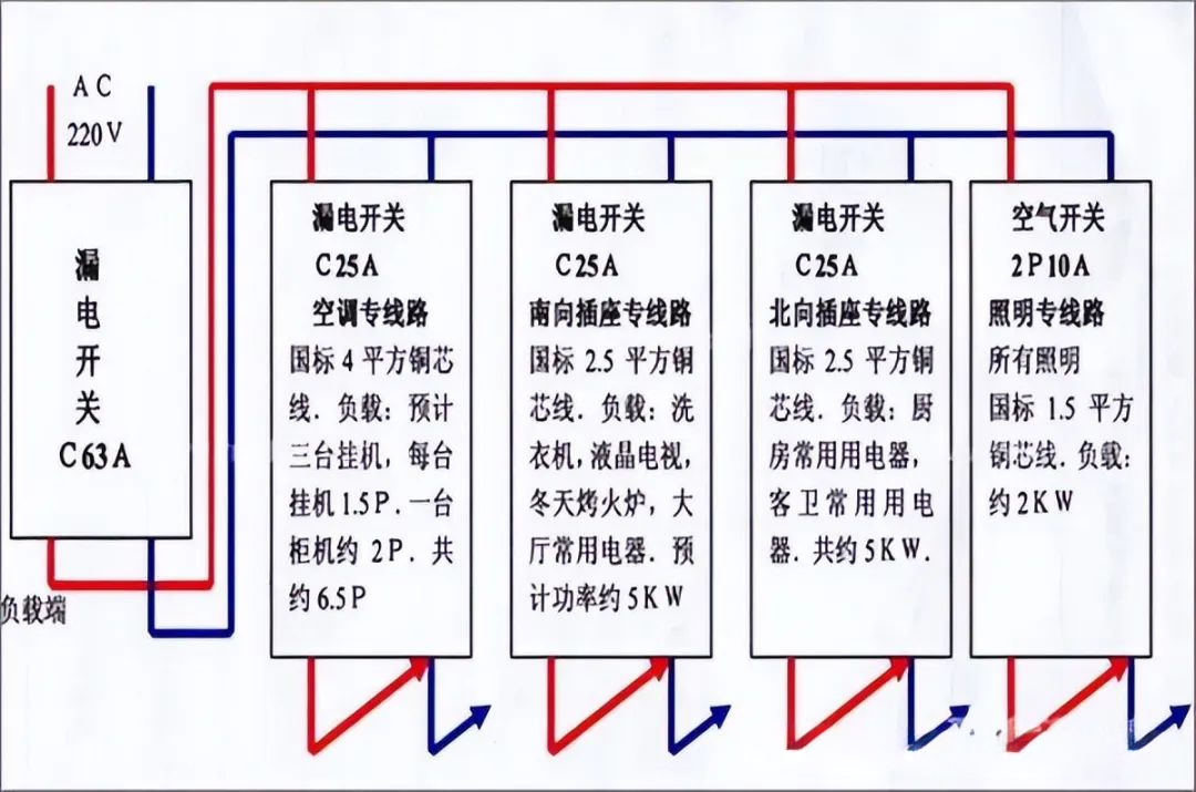 太阳成(tyc122cc-VIP认证集团)-Official Platform