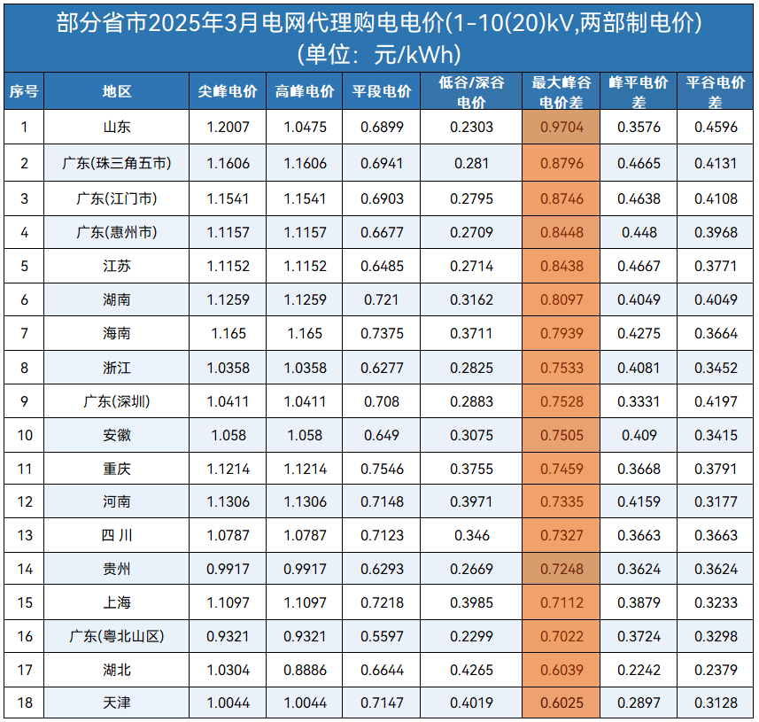 太阳成(tyc122cc-VIP认证集团)-Official Platform
