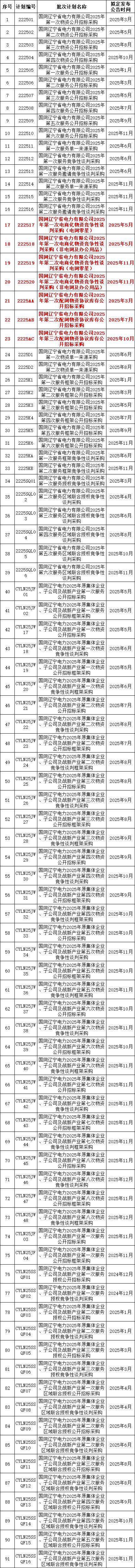79117e05e64ec9772c62b39800d88e77 太阳成(tyc122cc-VIP认证集团)-Official Platform